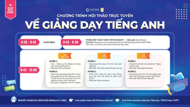 HỘI THẢO ĐỔI MỚI PHƯƠNG PHÁP GIẢNG DẠY TIẾNG ANH TẠI VIỆT NAM 