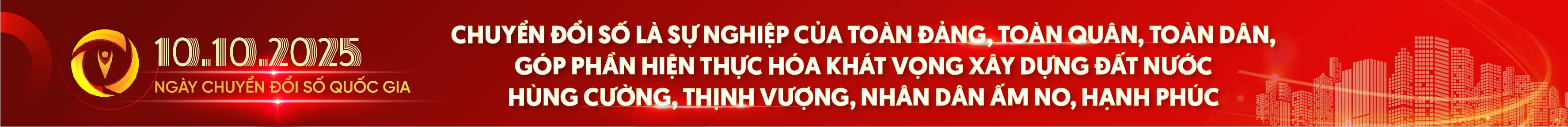 Bộ nhận diện chuyển đổi số 2025