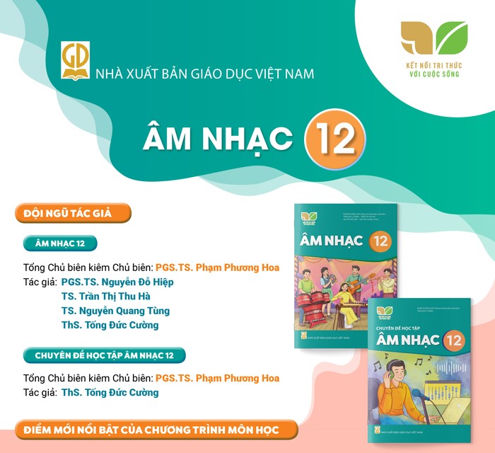 Tác giả chia sẻ chuyện làm sách giáo khoa Âm nhạc chương trình mới